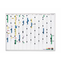 Planner MAGNETOPLAN anual CONTINUOUS 900 x 600 m