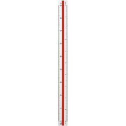 1 : 10 / 1 : 15 / 1 : 20 / 1 : 25 / 1 : 33 / 1 : 50