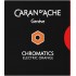 Cartuse electric orange 6/set